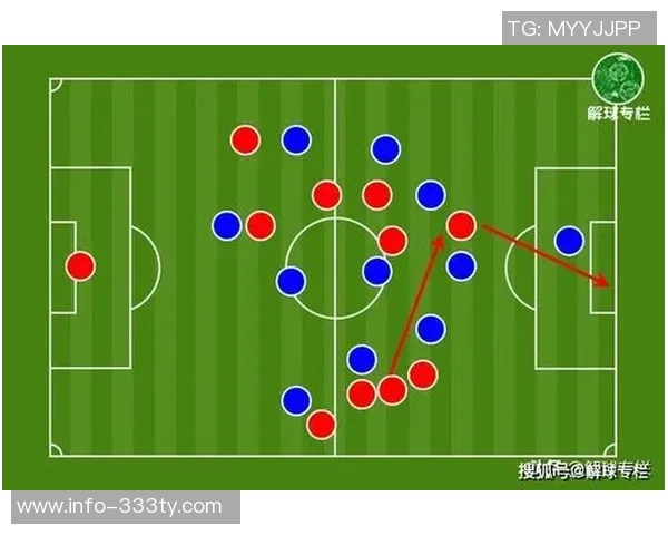 河南队快速反击战术揭示中国安传控流防守的致命弱点