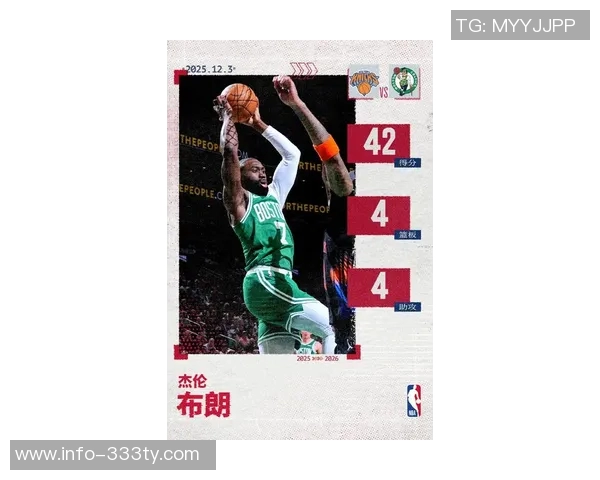 杰伦布朗半场表现惊艳12投7中砍下17分并贡献4篮板3助攻三分球命中率高达75 杰伦布朗半场表现惊艳12投7中砍下17分并贡献4篮板3助攻三分球命中率高达75